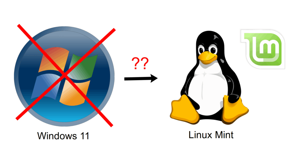 no-windows-11-1024x512 Windows 11 - nein danke