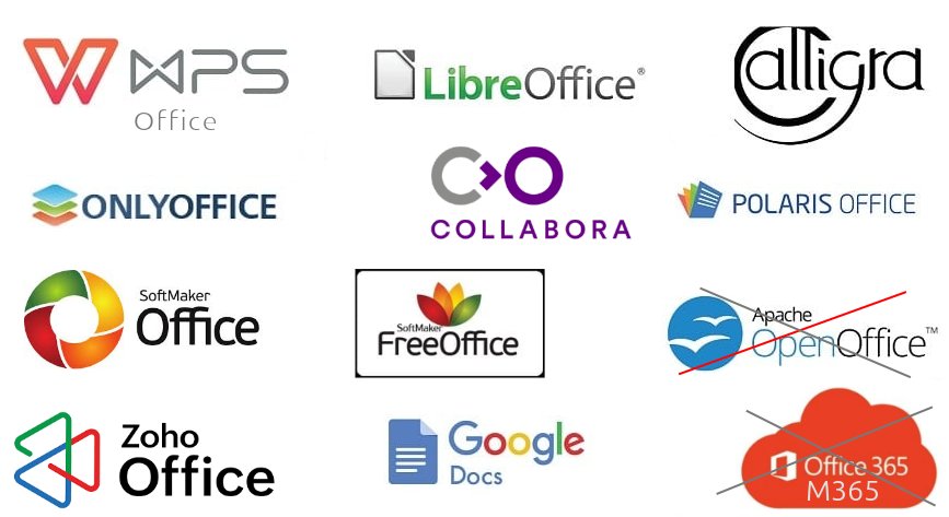 m365-alternativen-1 DFK Consult