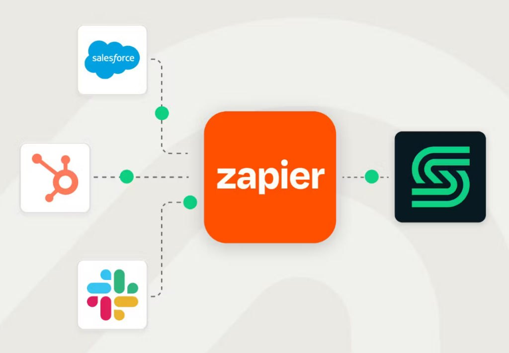 zapier-integration-1024x711 Smarte Business Software